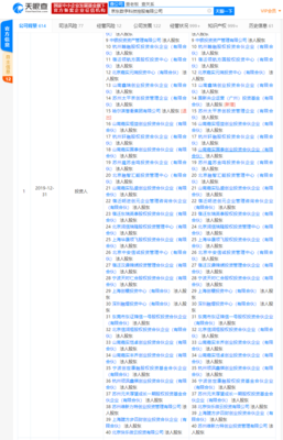 債務(wù)危機(jī)下譽(yù)衡集團(tuán)被迫拍賣京東數(shù)科股份，國(guó)新央企接盤布局金融業(yè)務(wù)外包