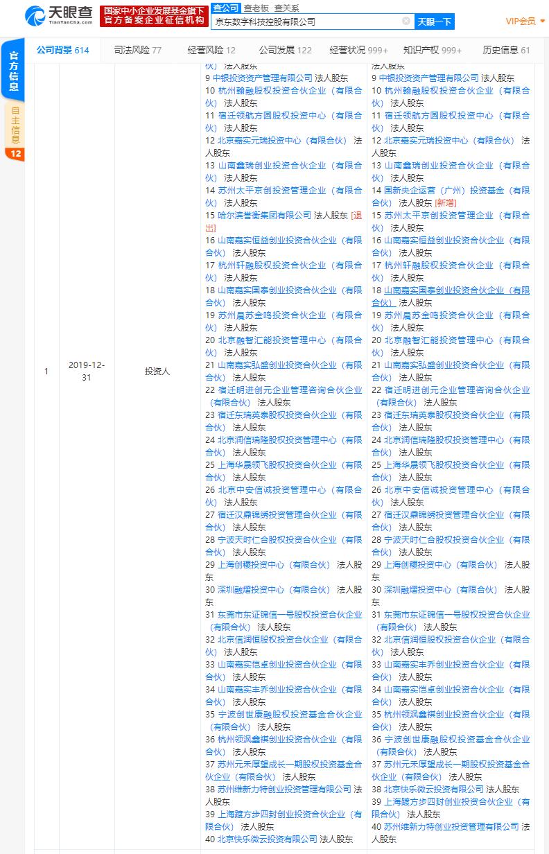 譽(yù)衡集團(tuán)債務(wù)危機(jī)拍賣股份 國(guó)新央企接盤下的金融業(yè)務(wù)外包整合指向